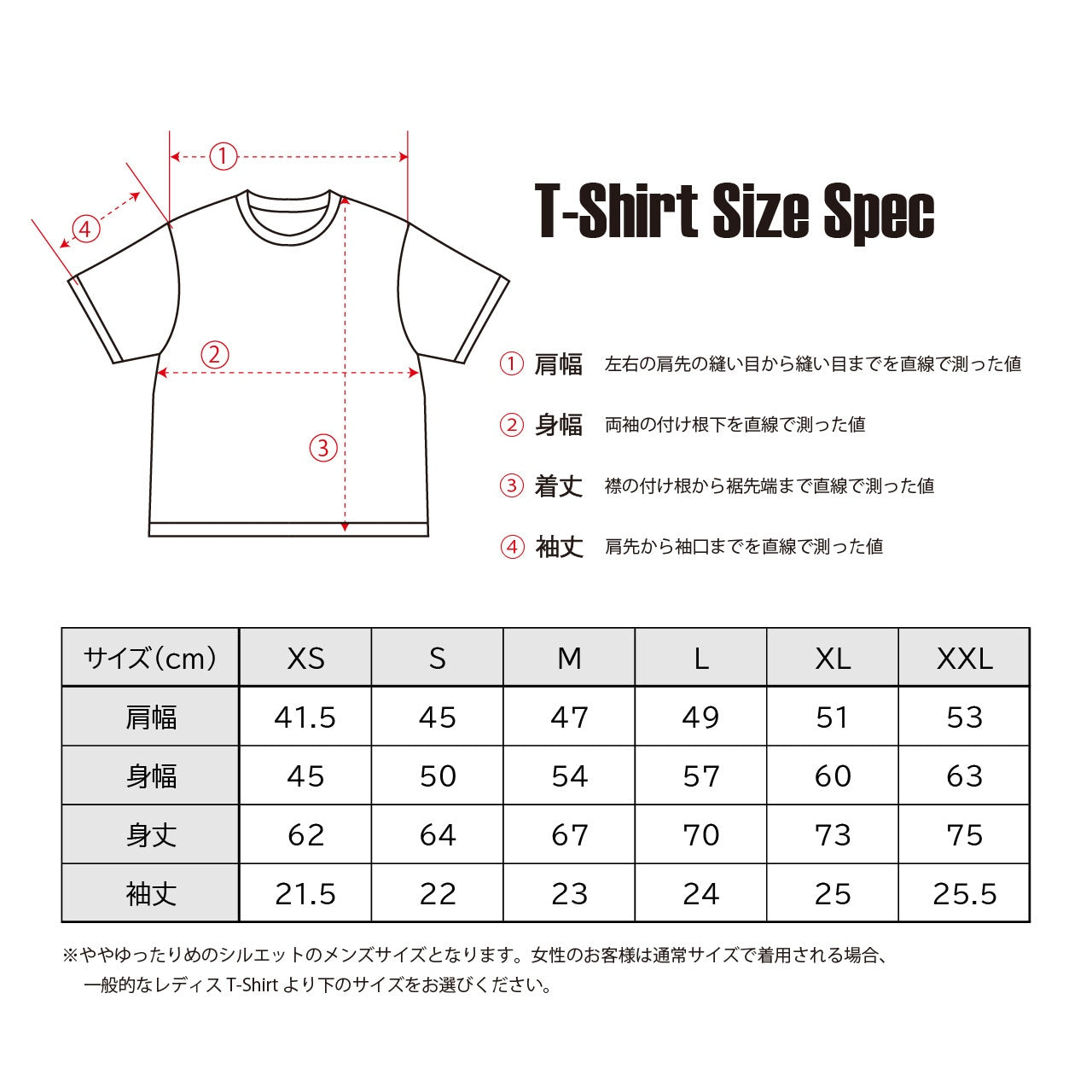 RTJ "Ponderer/Wanderer"